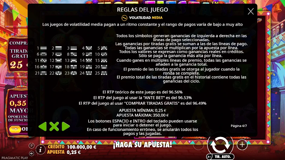 Hot Fiesta — RTP y volatilidad